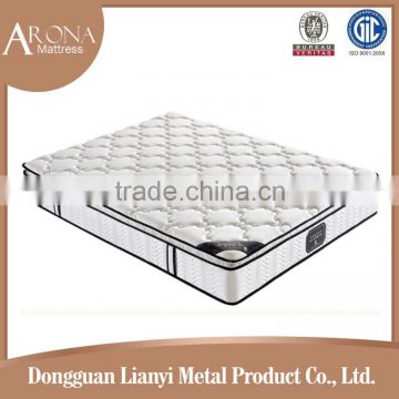 top design china mamufaturer mattress sleepwell pillow top bonnell spring mattress