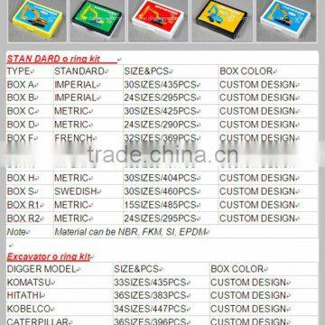 O Ring Box/ O Ring Kit for Excavator