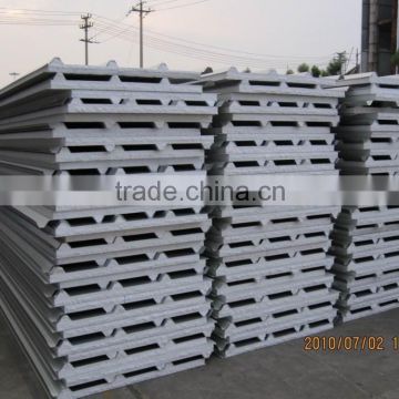 China Roof Sandwich Panels Prices