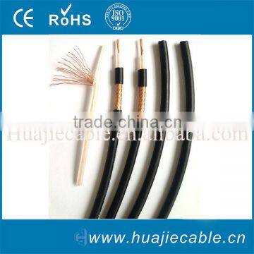 RG58U Coaxial Cable from china