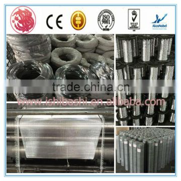 cheap galvanized woven wire mesh for bird cage ,rabbit cage,animal cage