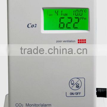 Top CO2 Controller with alarm for classroom