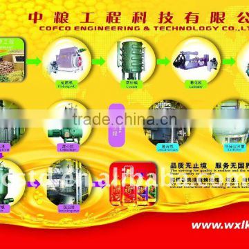Rice bran oil pretreatment, pressing/extraction and refining complete set of machine/equipment