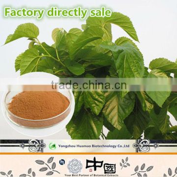 Antidiabetic Mulberry Leaf Extract with 1-DNJ HPLC
