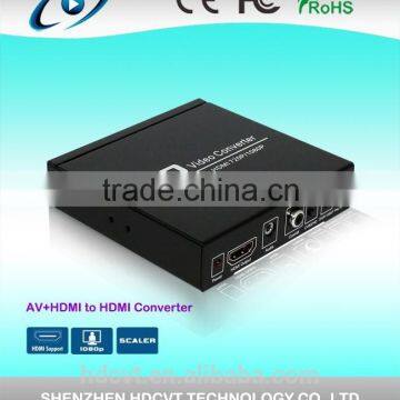 s-video/cvbs to HDMI converter 1080p, HDV-8A
