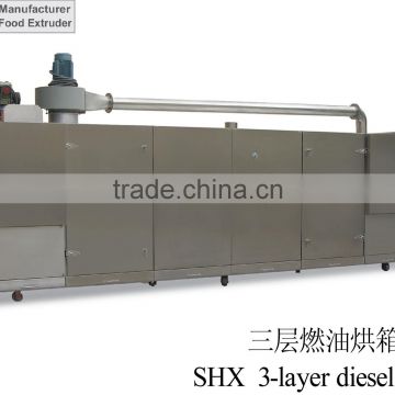 Automatic Stainless Steel Baking machine -- Jinan DaYi Extrusion Machinery