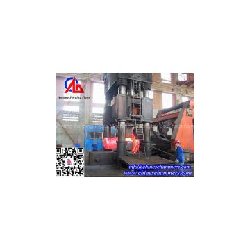 Auxiliary forging equipment