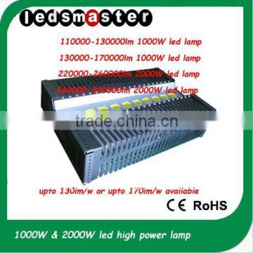 cool white floodlight 110000lm 1000w