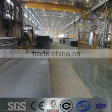 Different Types of Steel Plate