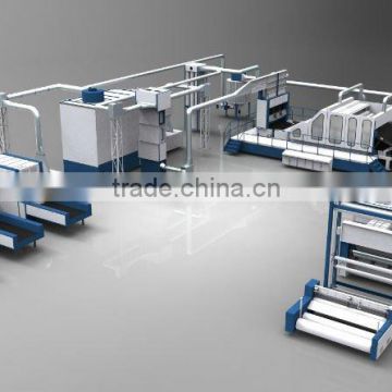 high quality automobile carpet production line