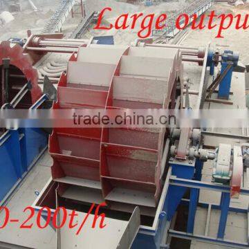 Widely application Silica sand washing machine price for kins of sand