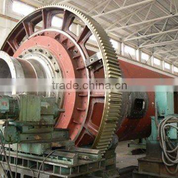 Good Quality Continuous mill