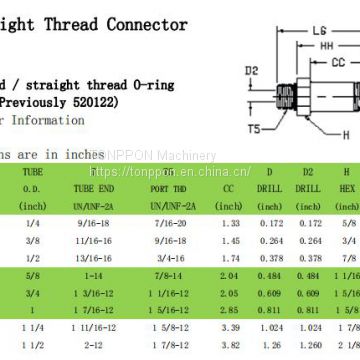 long straight thread connector FS6400L