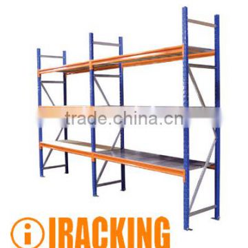 Adjustable Industrial Shelving (IRB)