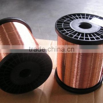 copper wire supplier
