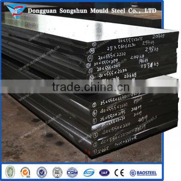 High quality black carbon steel ss41 materials