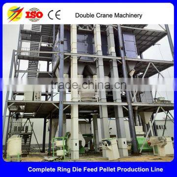 Animal feed manufacturing equipment, Pellet feed production line 3-6tph