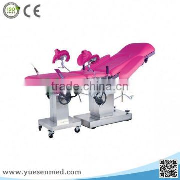 New design easy-cleaning obstetric use gynecological examination