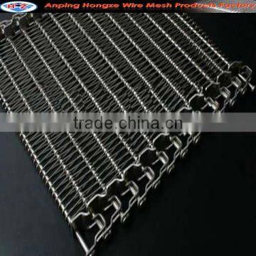 SS304 Stainless Steel Conveyor belt (manufacturer)