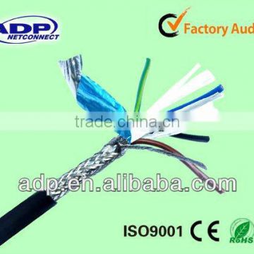 3.5mm stereo microphone cable