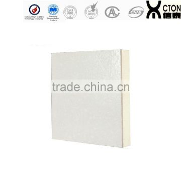 Thermal insulation PU decorative exterior wall boards