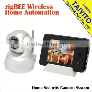 Zigbee home automation web camera