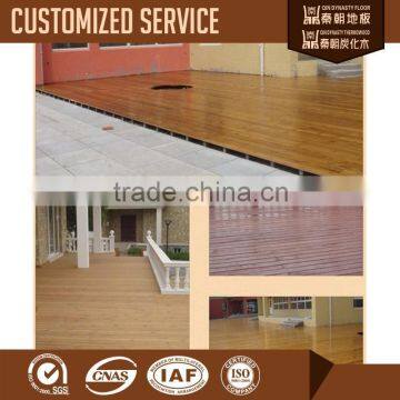 thermowood decking