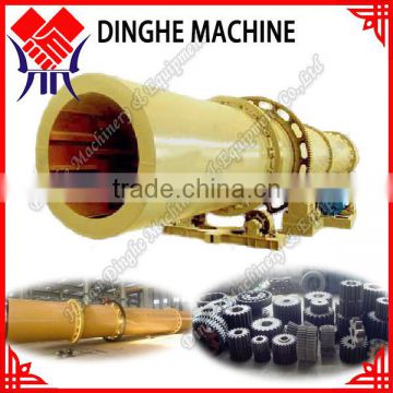 Made in China rotary drum fertilizer dryer manufacturer
