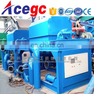 Knelson gold washing and processing centrifugal concentrator machine