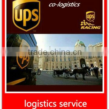 Best Express shipping from China to Venezuela with tracking service-Mickey's skype: colsales03