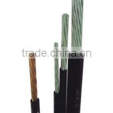 factory cheapest price for power cable