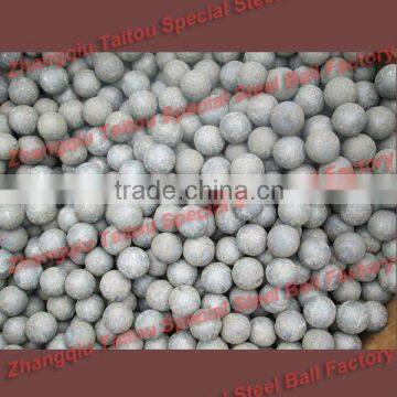 Zambia Grinding Steel Ball For Mining&Milling
