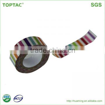 Bag Sealing Adhesive Tape