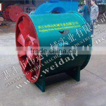 HTF-(A) Fire-control Axial Flow Smoke Exhaust Fan