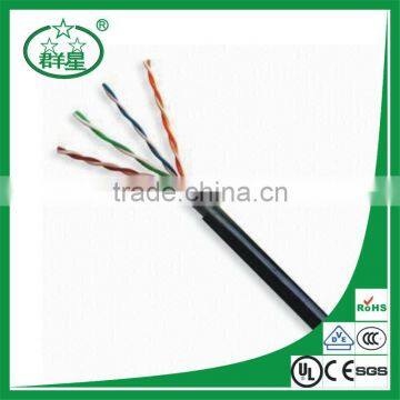 copper lan cabling