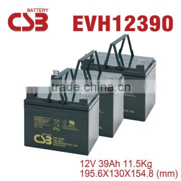 SUPER POWER-CSB EVH12390 For Car Battery