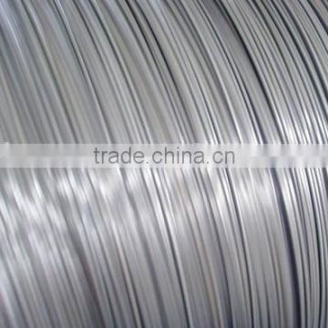 Cold Drawn Spring Steel Wires