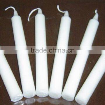 cheap price candle