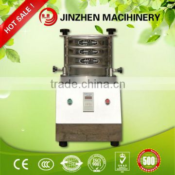Popular China Small Manufacturing High-precision Sugar Analysis Laboratory Equipment