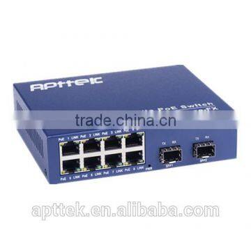 wholesale 8 ports optical fiber switch factory price