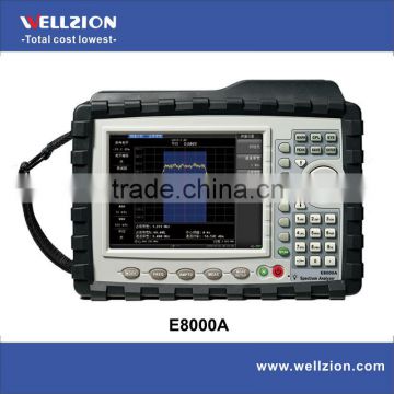 E8000A,electronic spectrum analyzer,3ghz spectrum analyzer,handheld spectrum analysis,100KHz~3.0GHz