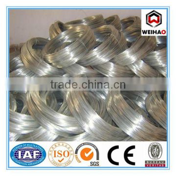 electro galvanized iron wire/insulated iron wire/low price galvanized iron wire