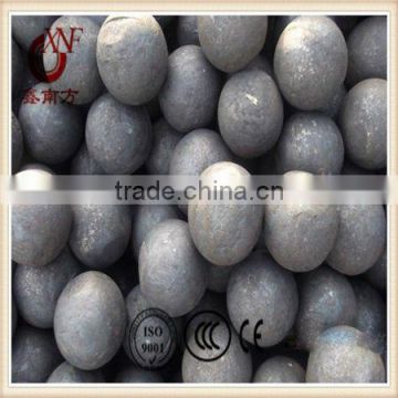 Ball grinding media chemical composition