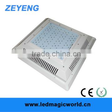 electronic led new products looking for distributor