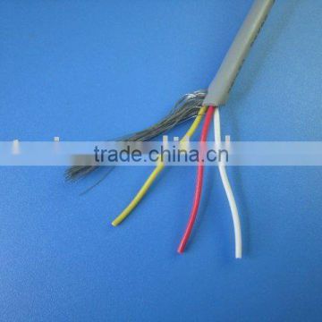 CCTV cable