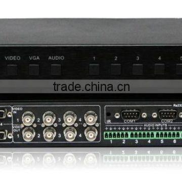 SPLM-II Programmable Central Controller IP-based Distributed Controlling and Switching System IP-based Matrix Switchers