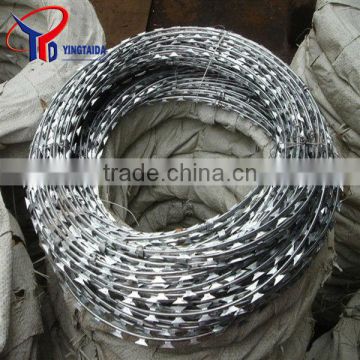 Razor Barbed Wire Fencing Prices