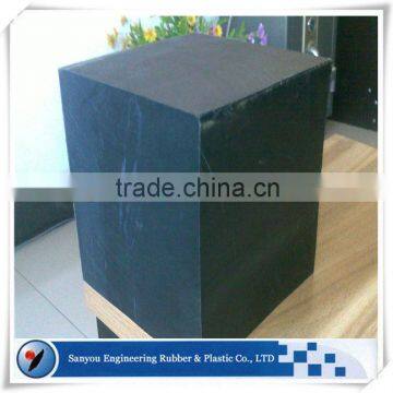 PE/HDPE/UHMWPE Thick Plastic Sheet