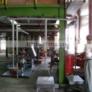 Synthetic Oil Plant