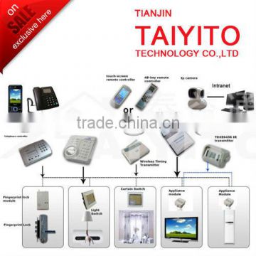 TAIYITO bidirectional home automation system/x10 & plc smart home system